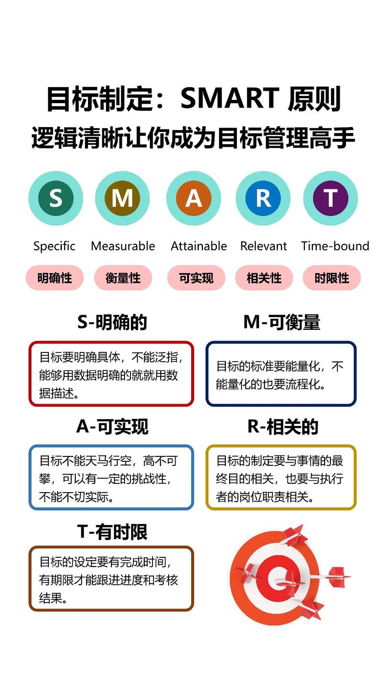 1300套企業(yè)培訓PPT課件與1萬套企業(yè)管理資源 提升組織效率與員工能力