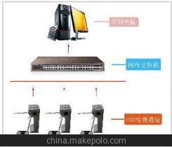 為何觸摸式防靜電門(mén)禁系統(tǒng)首選凱德訊？——解析大品牌優(yōu)勢(shì)與一站式服務(wù)
